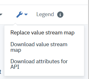 Replace value stream map