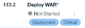 Typical deployment plan