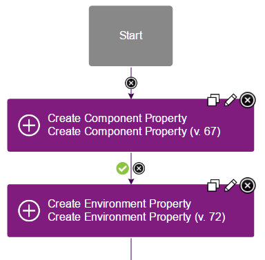 Using steps to set a component property and an environment property