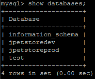 The list of databases on the system, including the jpetstoreprod database